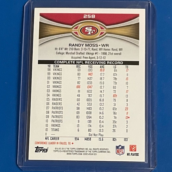 Randy Moss #258 2012 Topps Football Trading Card - Picture 2 of 2